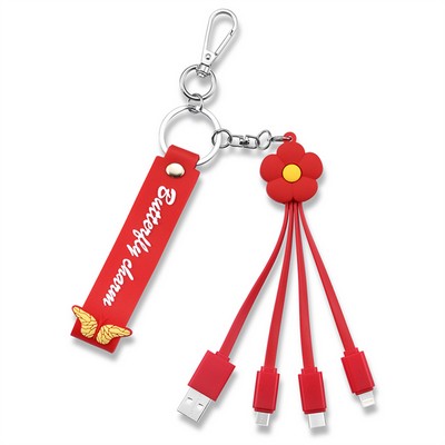 3-In-1 Cartoon Charging Buddy Cable Set