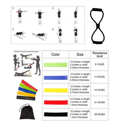 Promotek iBank® Fitness Resistance Bands Set + Chest Expander Band (Black)