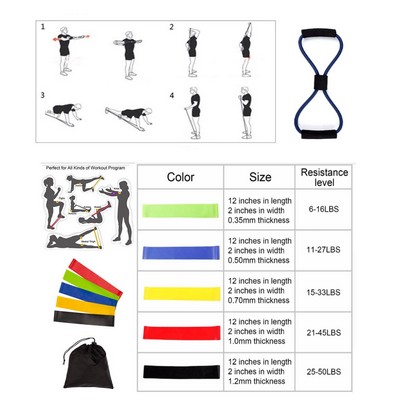 Promotek iBank® Fitness Resistance Bands Set + Chest Expander Band (Purple)