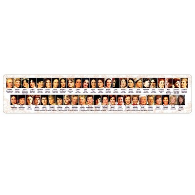 Ruler, 12" First Ladies, Wide