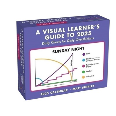 A Visual Learner's Guide to 2025 Day-to-Day Calendar (Daily Charts for Dail