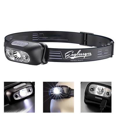Rechargeable LED Head Lamp